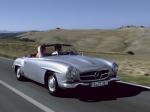 Mercedes-Benz 190 SL 1955 года
